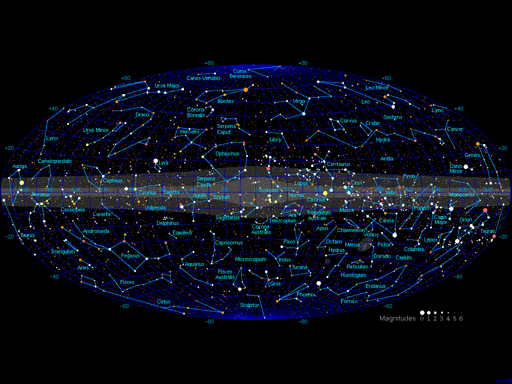 Galactic Star Chart