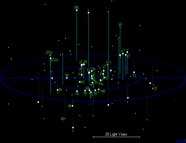 A map of the Hyades