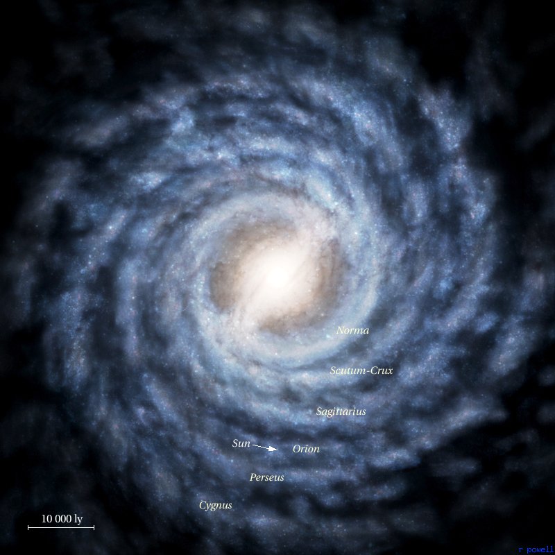 http://www.atlasoftheuniverse.com/milkyway.jpg