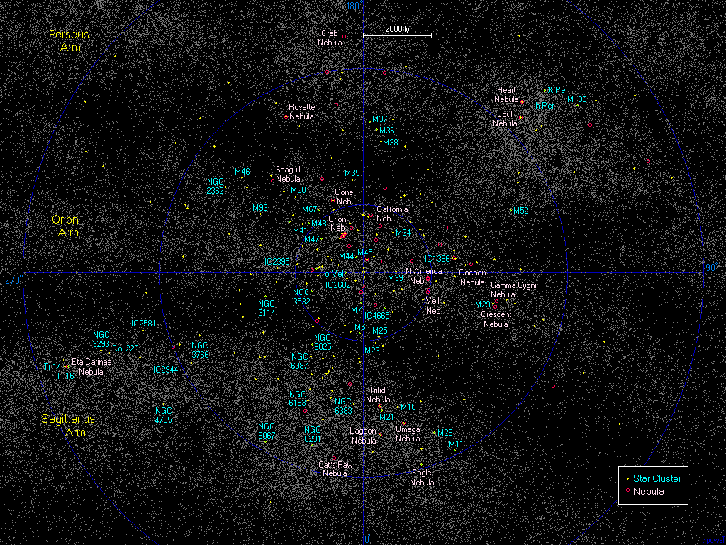 A map of clusters and nebulae