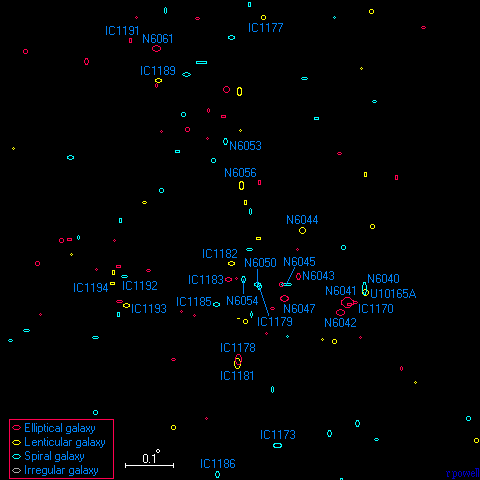 A map of the Hercules cluster