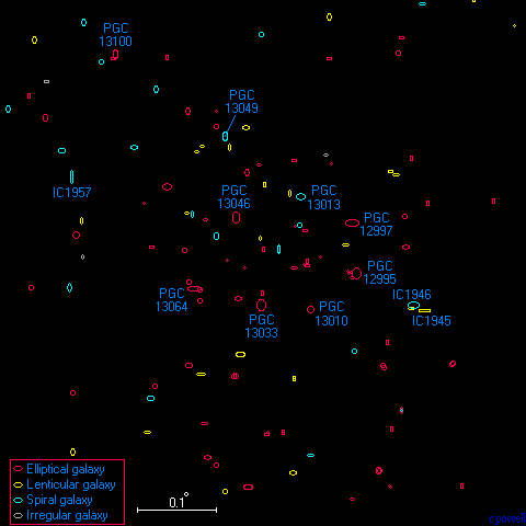 A map of the A3128 cluster