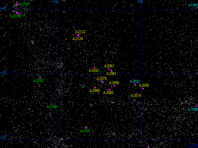 The Corona Borealis Supercluster