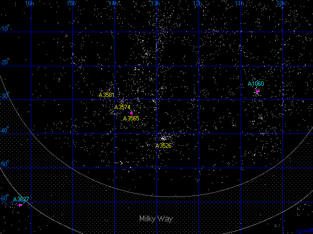 The Centaurus Supercluster