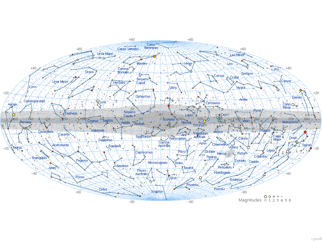 Galactic Star Chart